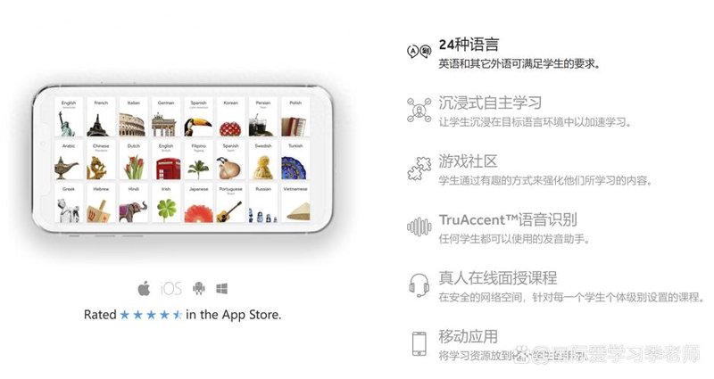 成人英语